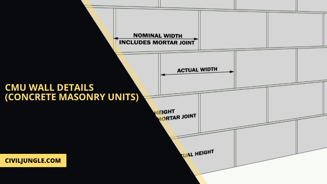 CMU Wall Details (Concrete Masonry Units)