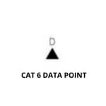 Cat 6 Data Point