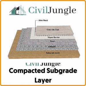 Compacted Subgrade Layer
