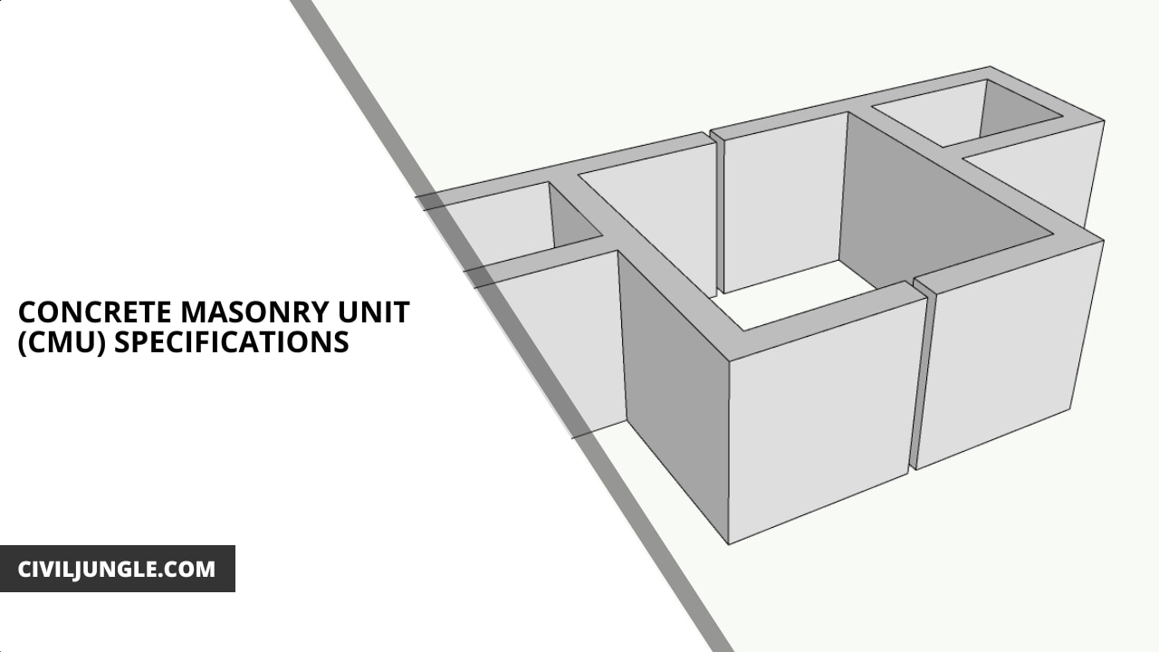 Concrete Masonry Unit (CMU) Specifications