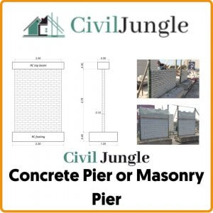 Concrete Pier or Masonry Pier