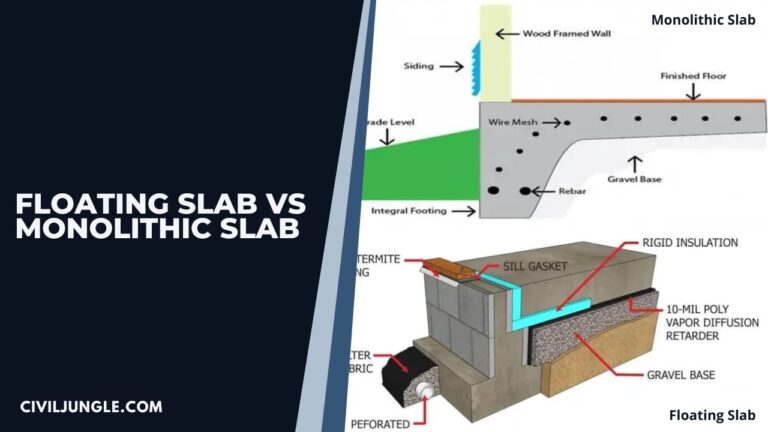 Floating Slab Vs Monolithic Slab | What Is Monolithic Slab | What Is Floating Slab