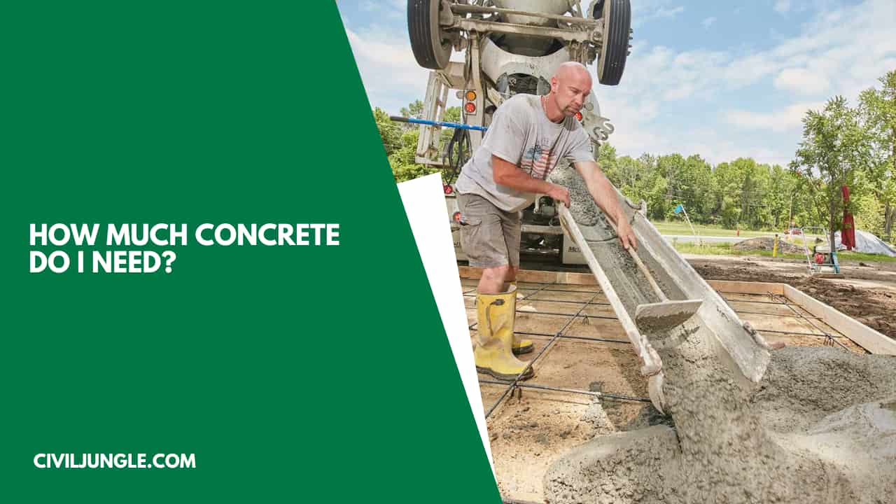 How Much Concrete Do I Need?