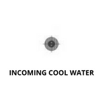 Incoming Cool Water