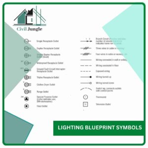 Lighting Blueprint Symbols