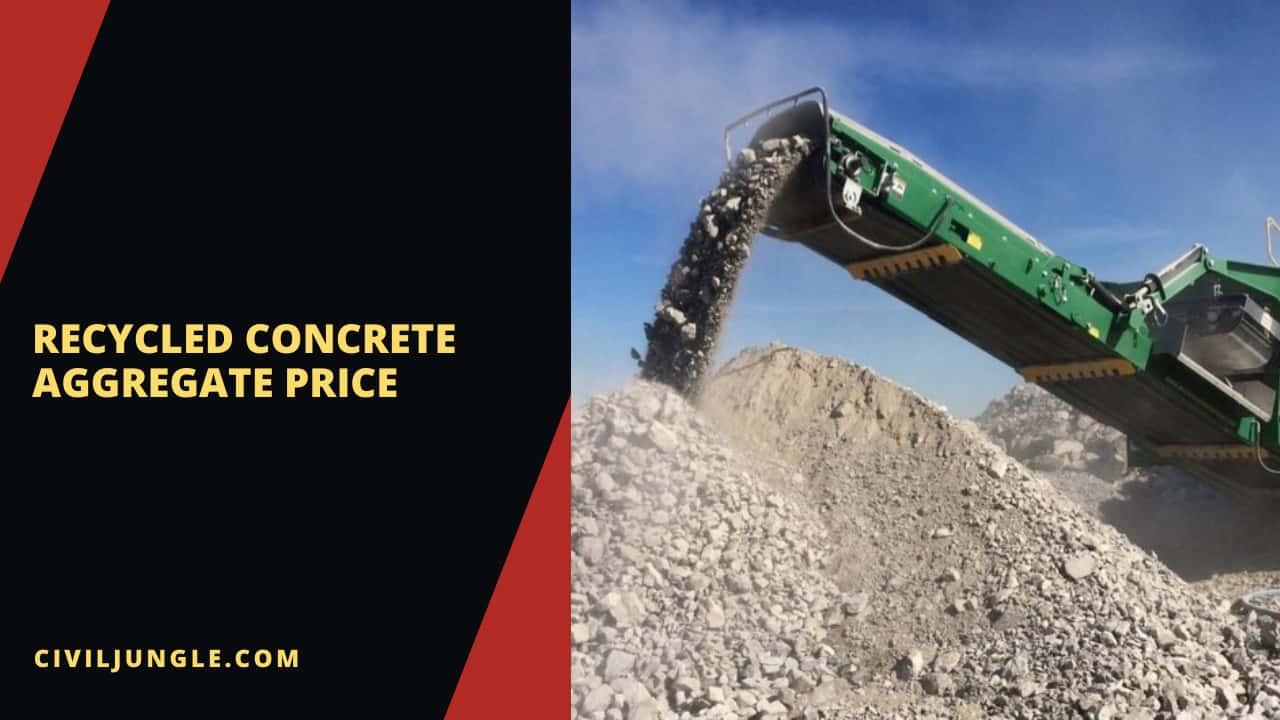 Recycled Concrete Aggregate Price