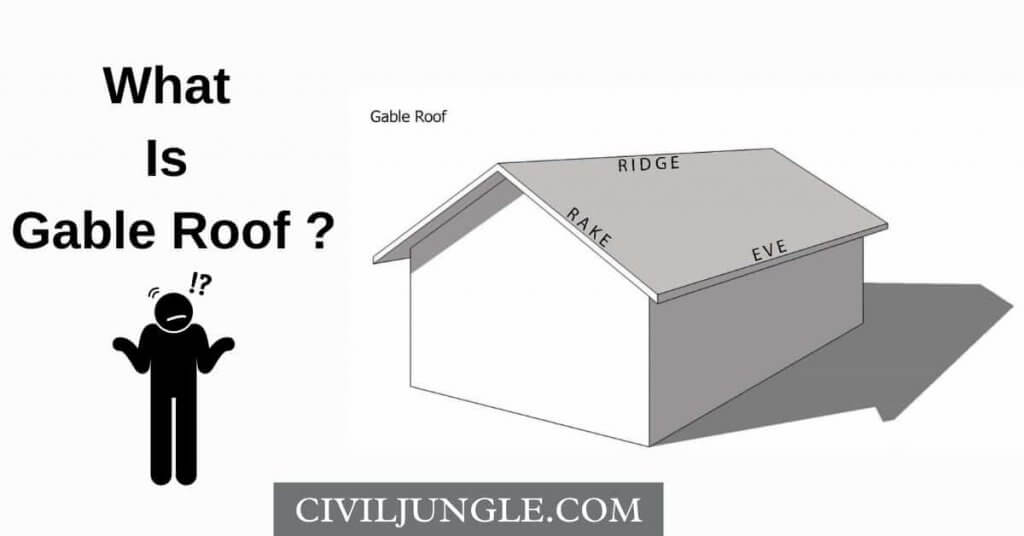 What Is Gable Roof ?