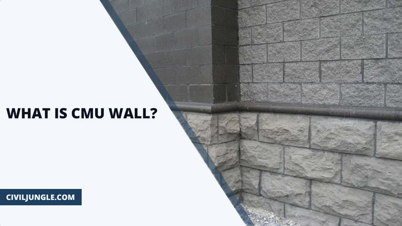 What is CMU Wall?