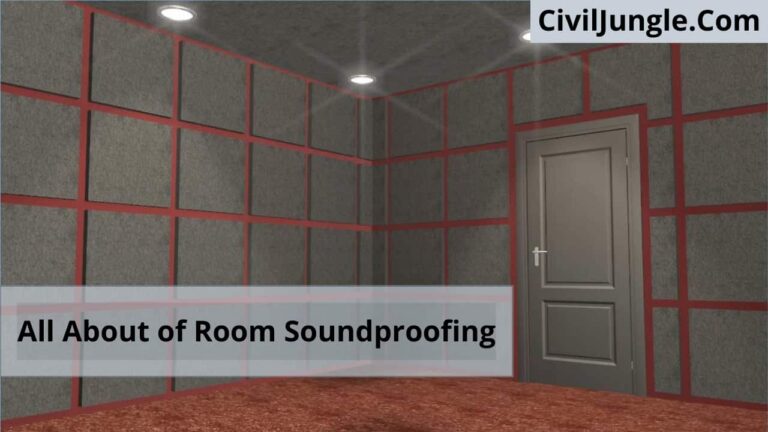 Room Soundproofing | What Is Room Soundproofing | Cost to Soundproof a House | Fully Soundproof Room