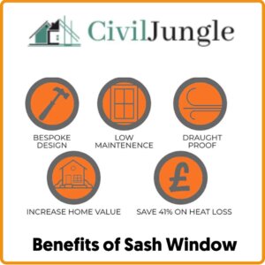 Benefits of Sash Window