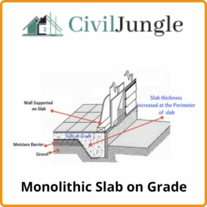 Monolithic Slab on Grade
