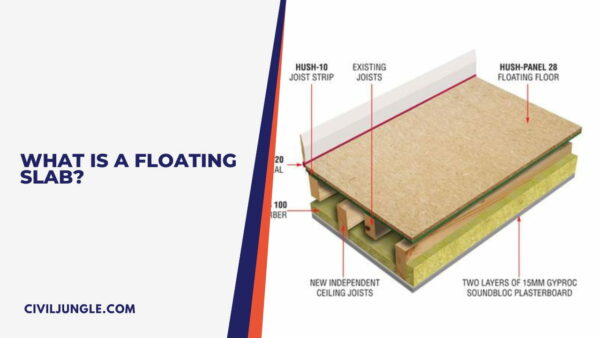 What Is a Floating Slab?