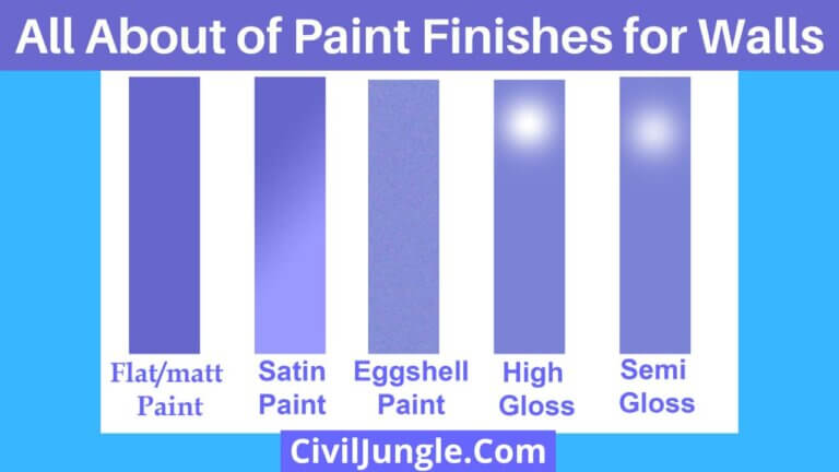 What Is Paint Finishes for Walls | Types of Paint Finishes | Types of Paint Finishing