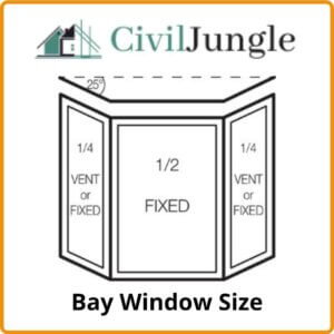 Bay Window Size