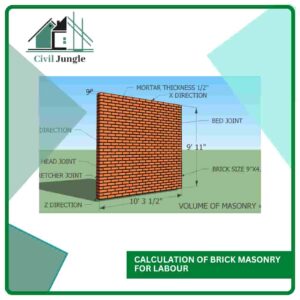 Calculation of Brick Masonry for Labour