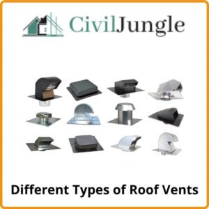 Different Types of Roof Vents