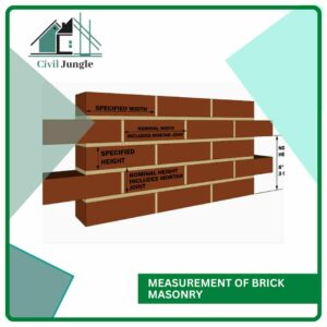 Measurement of Brick Masonry