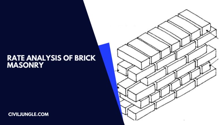 Rate Analysis of Brick Masonry : June 2023