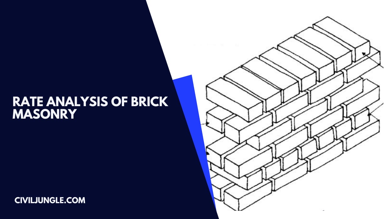 Rate Analysis of Brick Masonry