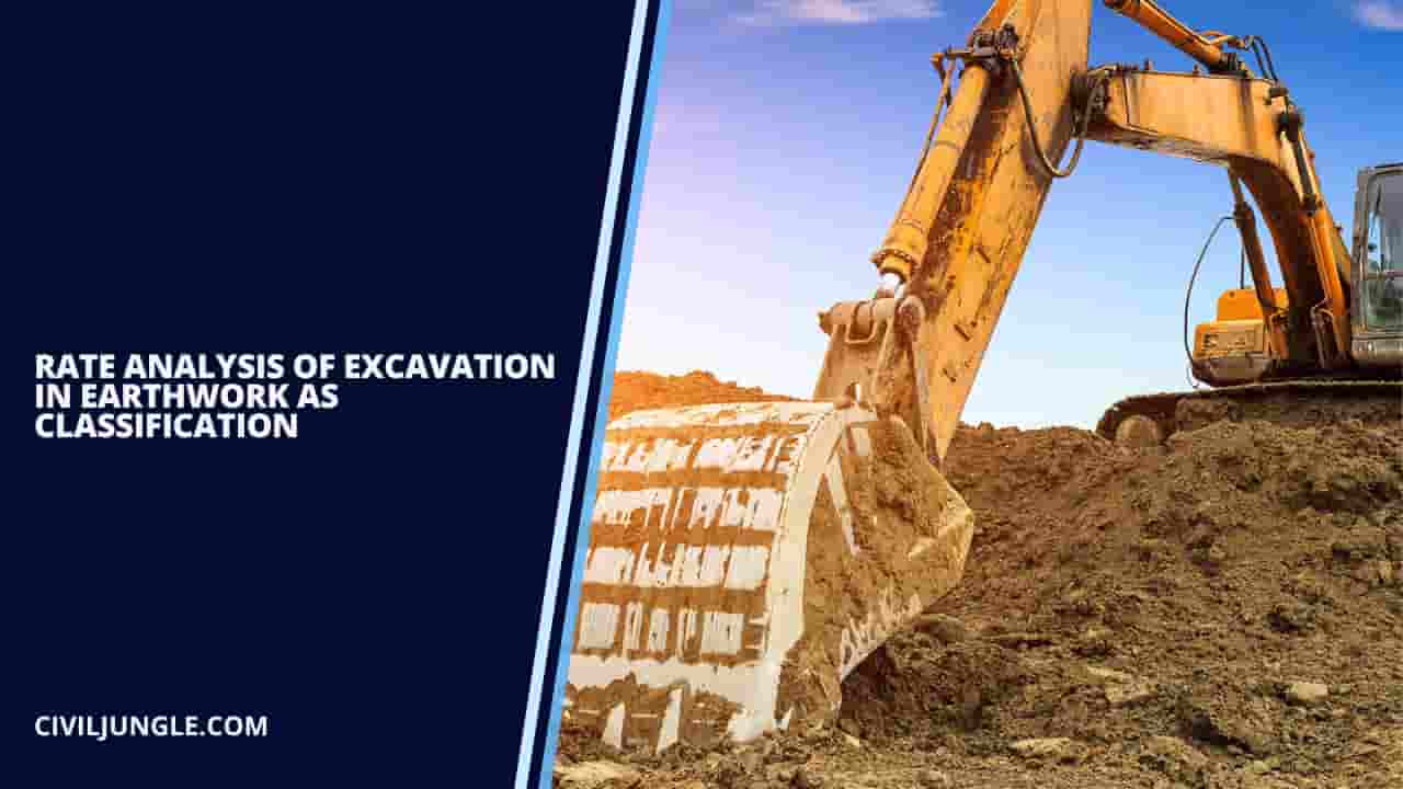 Rate Analysis of Excavation in Earthwork as Classification