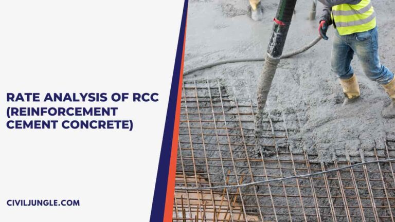 Rate Analysis of RCC (Reinforcement Cement Concrete): June 2023