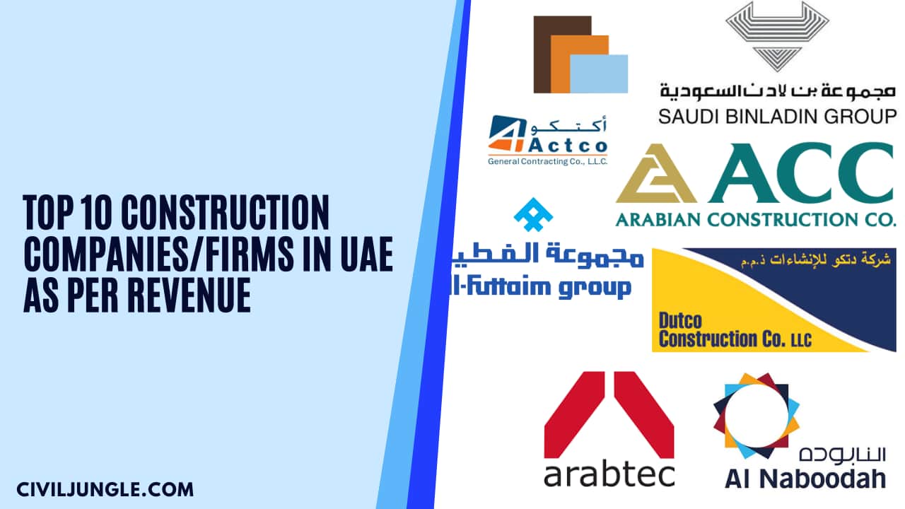 Top 10 Construction Companies/Firms in UAE As Per Revenue