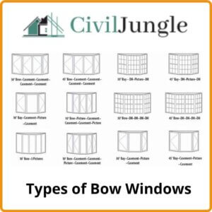 Types of Bow Windows