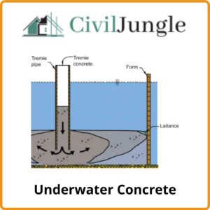 Tremie Method of Underwater Concrete