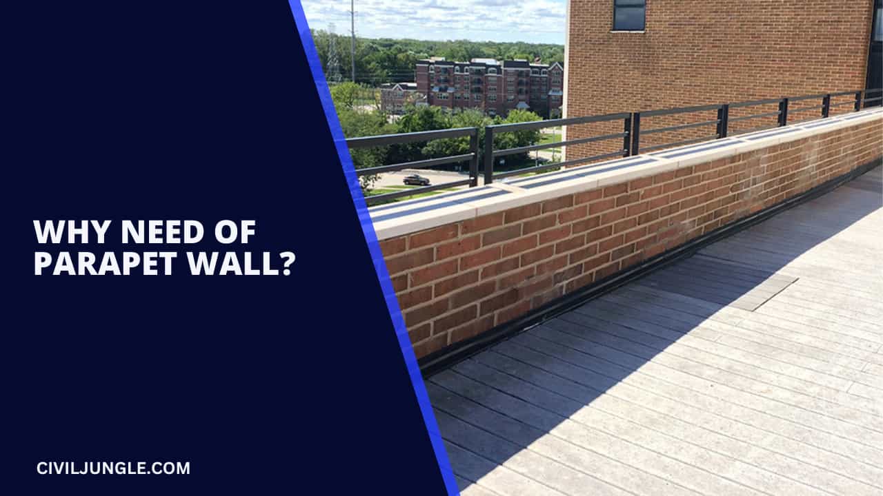 Why Need of Parapet Wall?