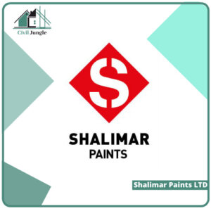 Shalimar Paints LTD