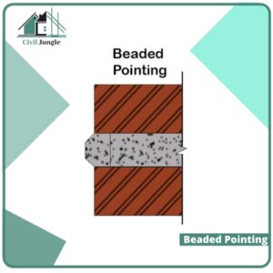 Beaded Pointing