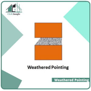 Weathered Pointing