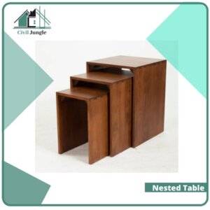  Nested Table