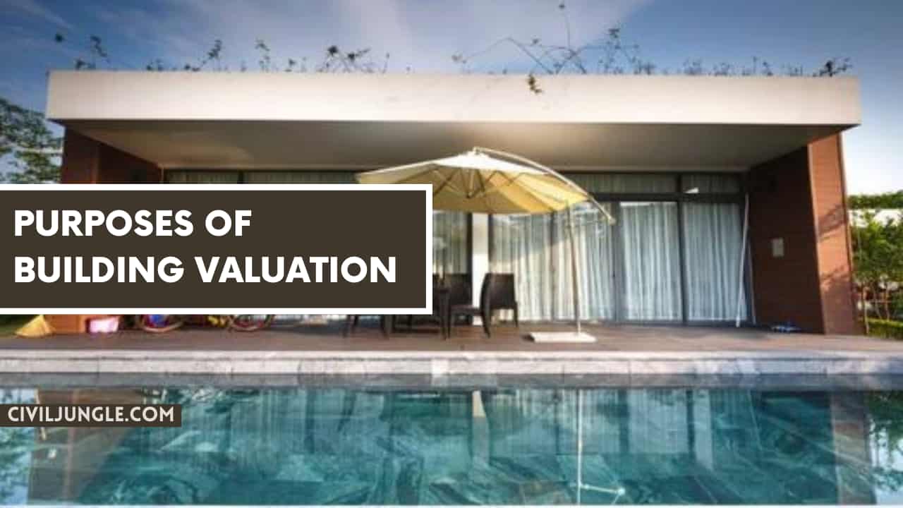 Purposes of Building Valuation
