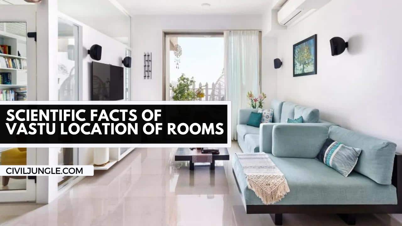 Scientific Facts of Vastu Location of Rooms