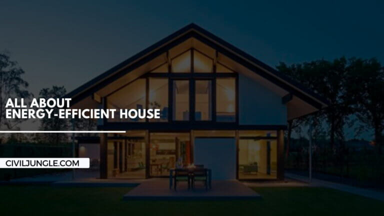 All About Energy-Efficient Homes