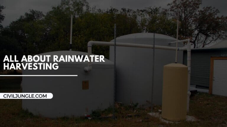 All About Rainwater Harvesting | Purpose of Rainwater Harvesting | Methods of Rainwater Harvesting | Types of Rainwater Harvesting Tanks