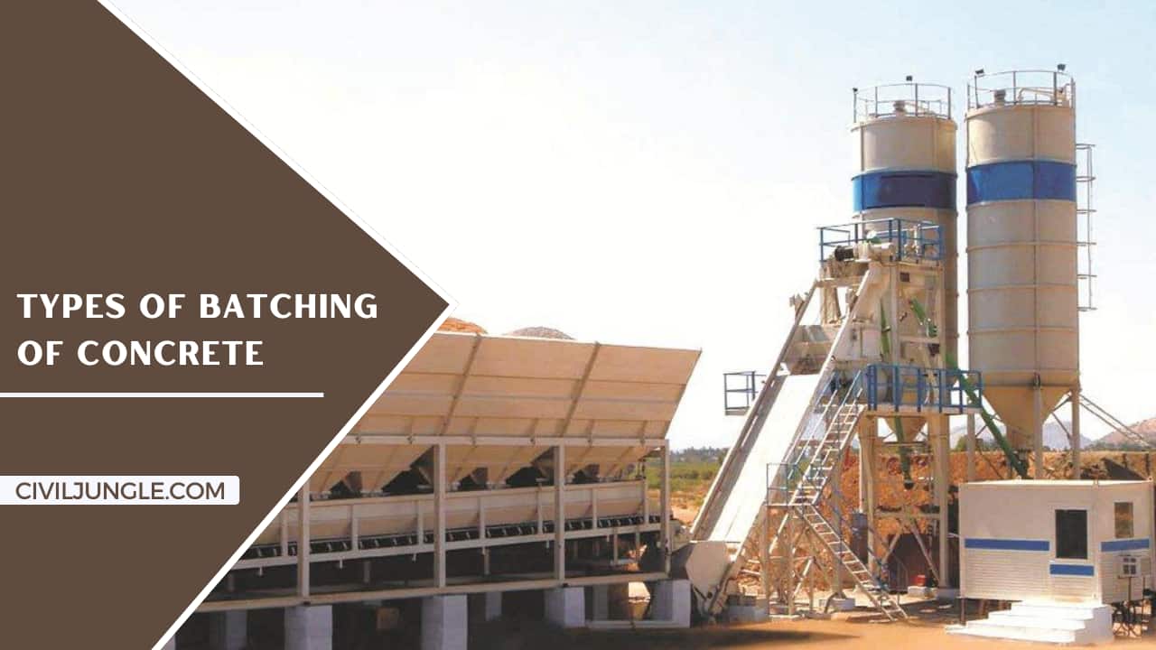 Types of Batching of Concrete