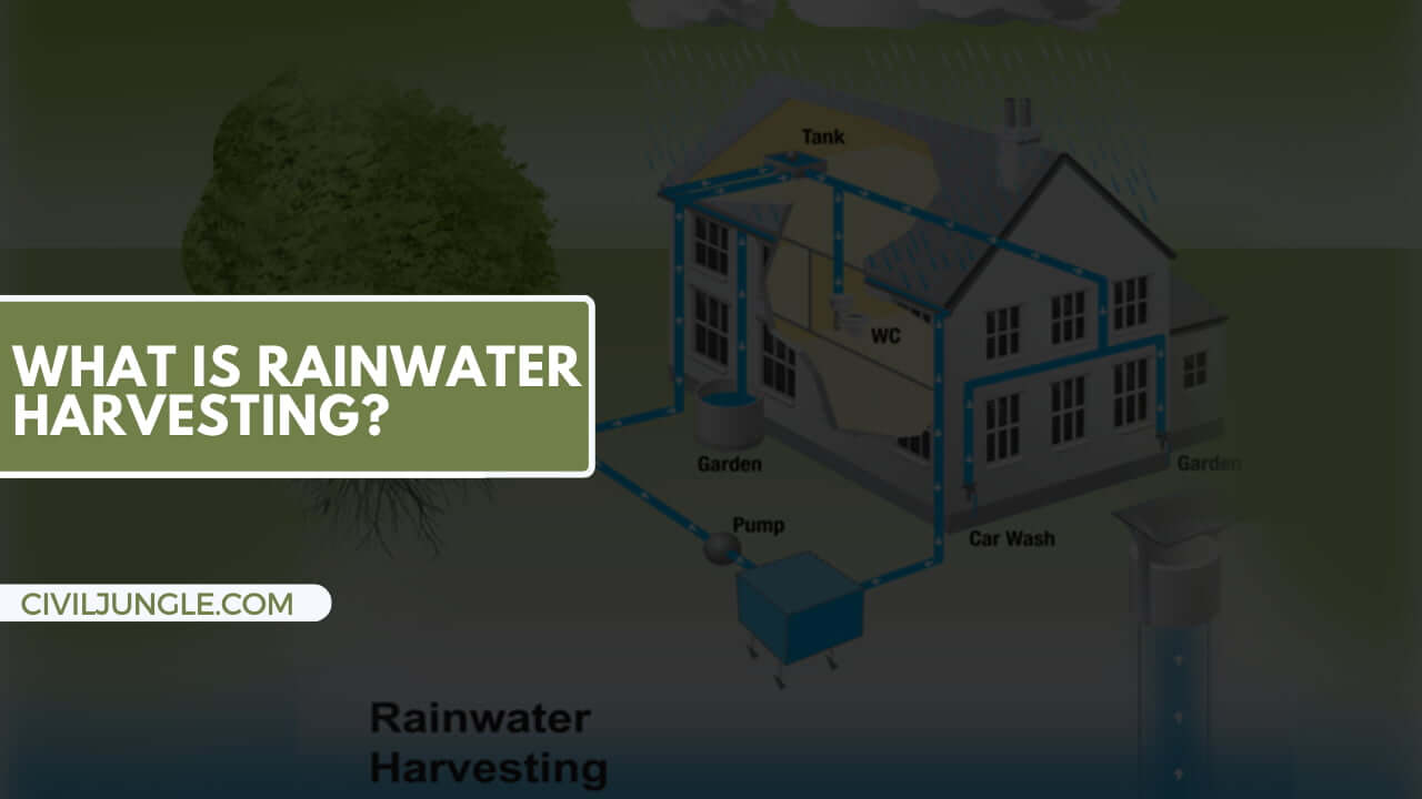 What Is Rainwater Harvesting