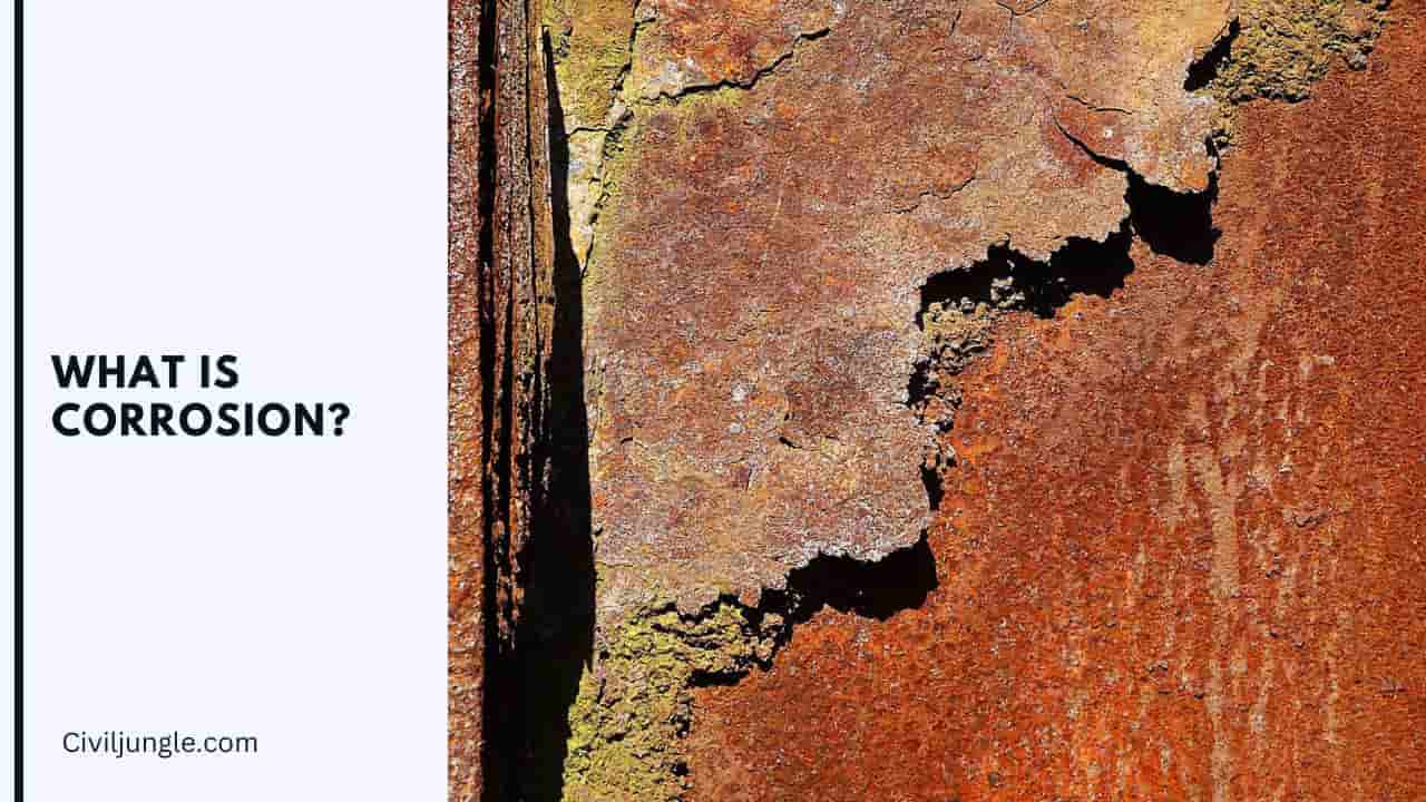 What is Corrosion?