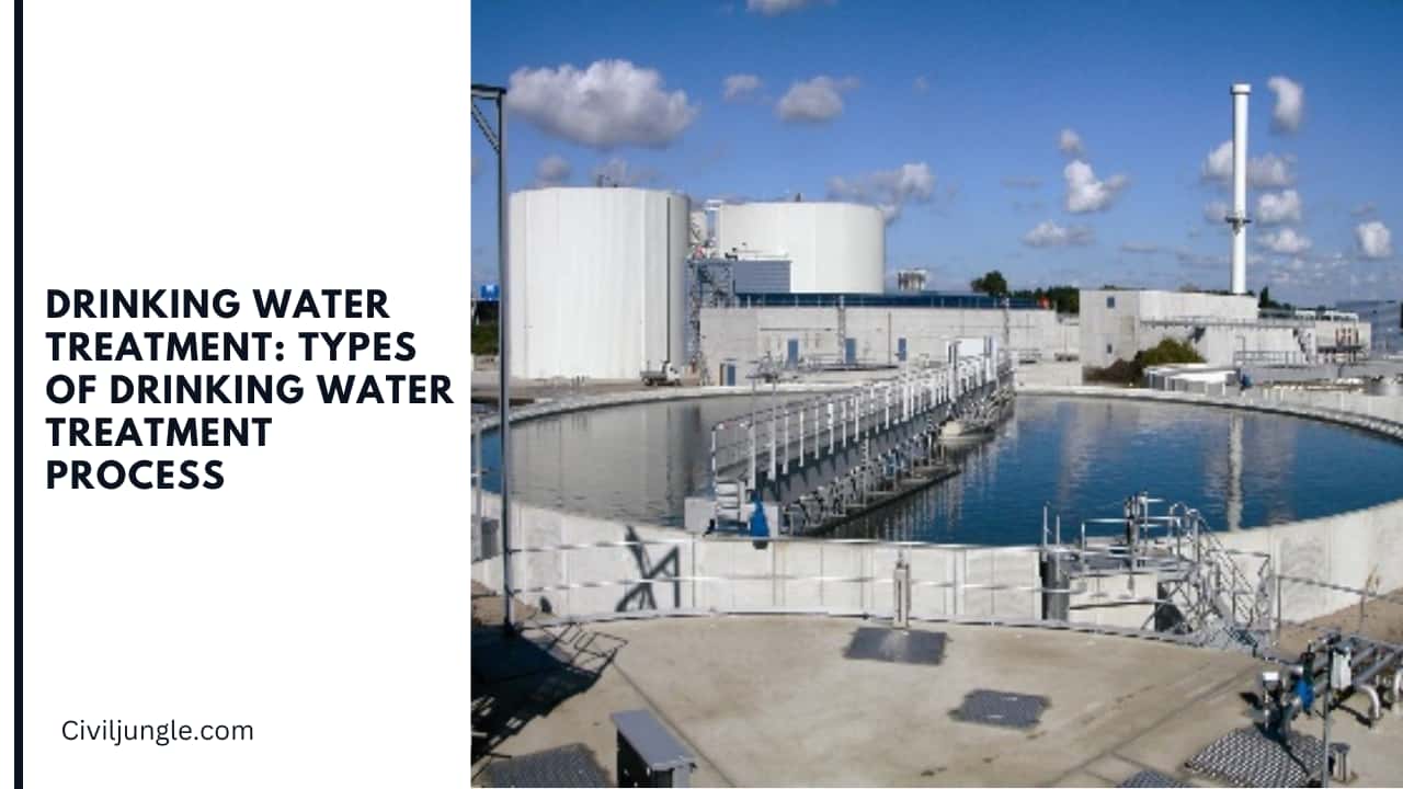 Drinking Water Treatment: Types of Drinking Water Treatment Process