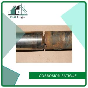 Corrosion Fatigue