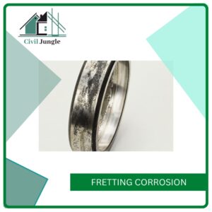 Fretting Corrosion