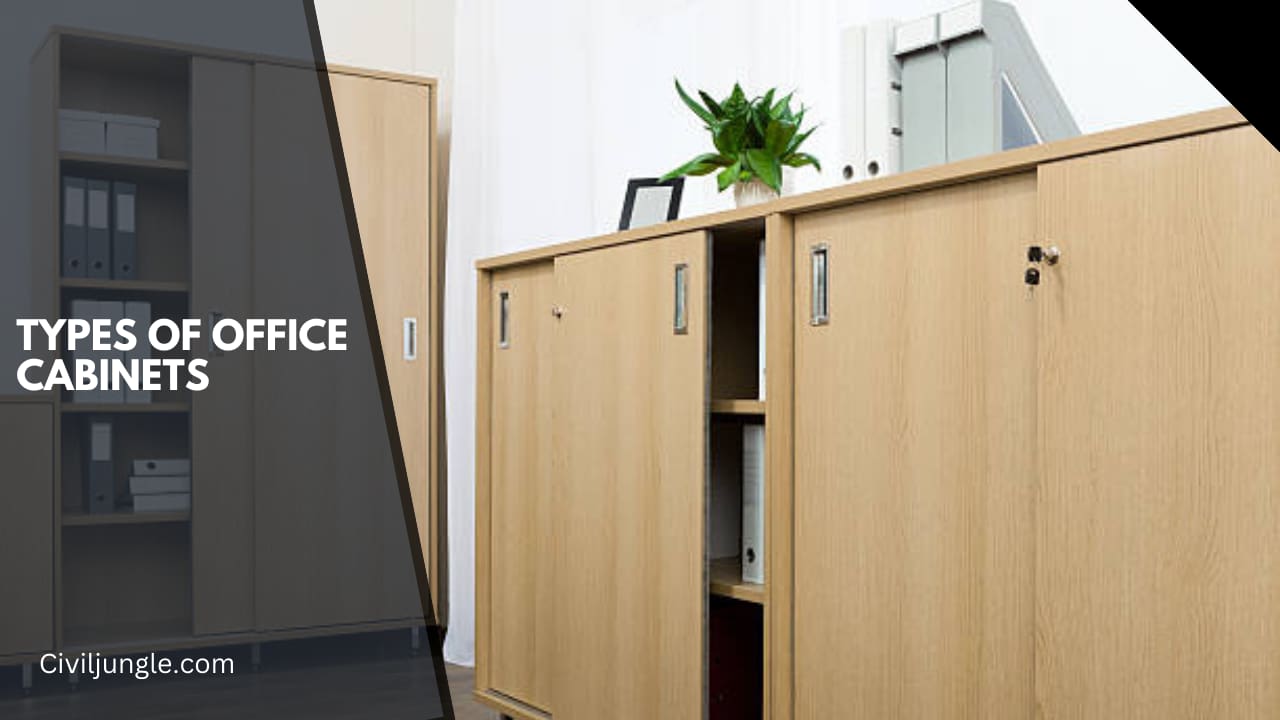 Types of Office Cabinets