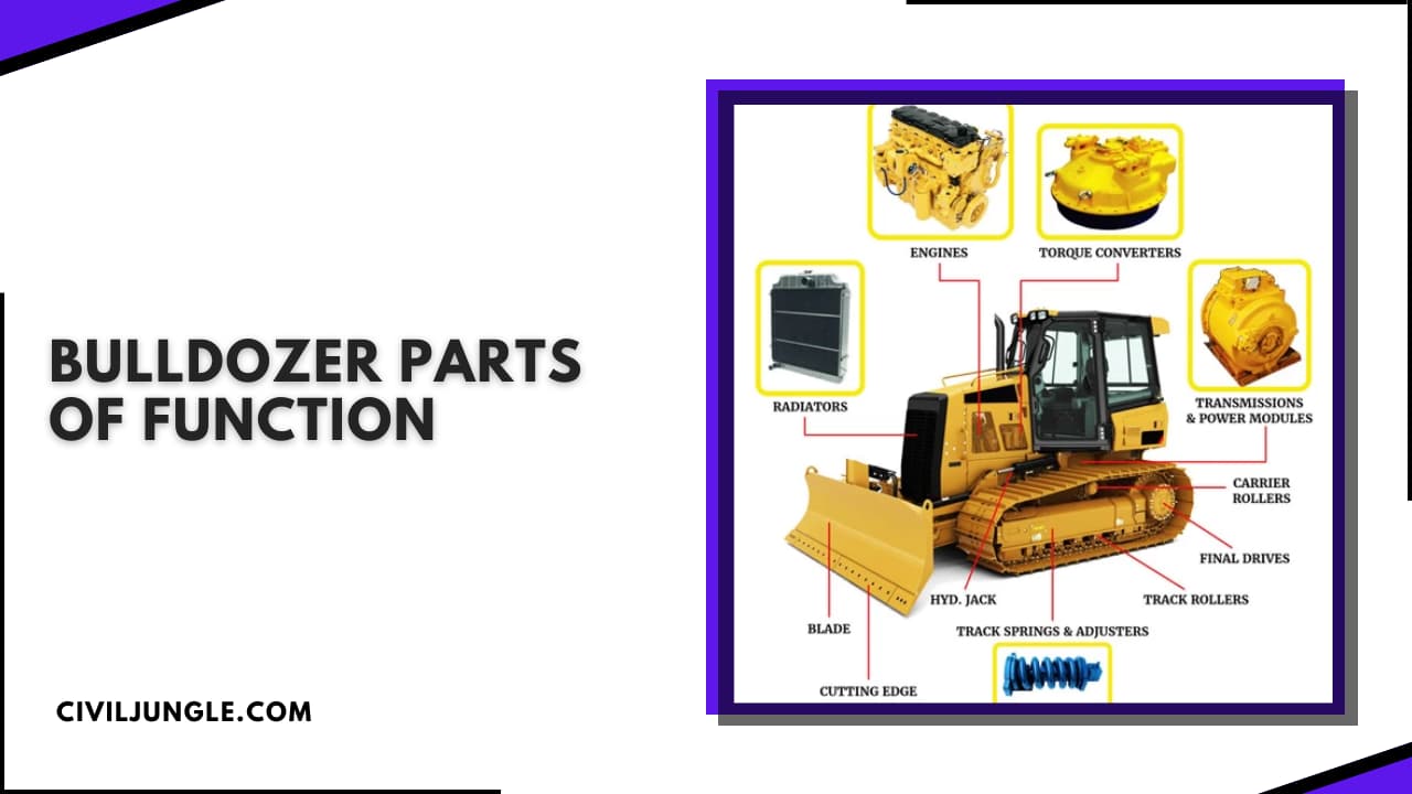 Bulldozer Parts of Function