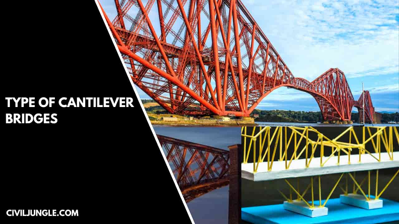 Type of Cantilever Bridges