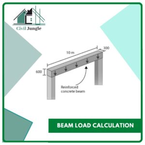 Beam Load Calculation