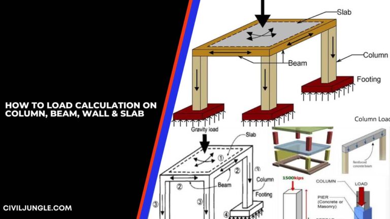 How to Load Calculation on Column, Beam, Wall & Slab | Column Design Calculations | Beam Load Calculation | Wall Load Calculation | Steel Load Calculation