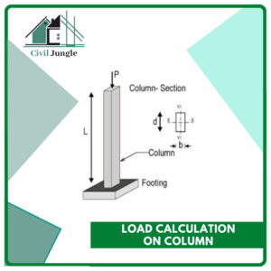 Load Calculation on Column
