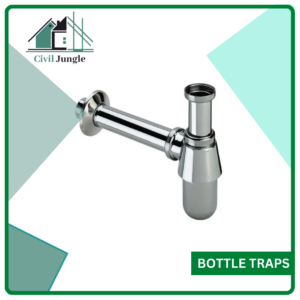 Bottle Traps